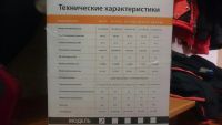 Лот: 6844577. Фото: 7. Сварочная маска «Хамелеон» Сварог...