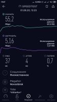 Лот: 16775969. Фото: 7. Комплект для усиления 4g интернета...
