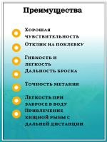 Лот: 22635327. Фото: 6. Спиннинг Shimano Alivio Slim TE...