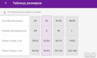 Лот: 18289868. Фото: 6. Новые элегантные брюки Lime, с...