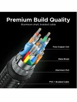 Лот: 25889273. Фото: 4. Кабель UGREEN DP133 (65982) DisplayPort... Красноярск