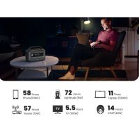 Лот: 21437542. Фото: 2. Электростанция портативная UGREEN... Домашний быт