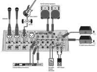 Лот: 17579373. Фото: 4. Behringer Xenyx 1202. Красноярск