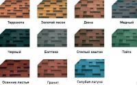 Лот: 17586524. Фото: 3. Гибкая (мягкая) черепица Katepal... Строительство и ремонт