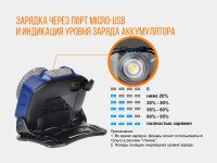 Лот: 21441190. Фото: 9. Налобный фонарь Fenix HL40R Cree...