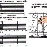 Лот: 11805970. Фото: 4. Линейка геодезическая линейка... Красноярск