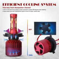 Лот: 10191226. Фото: 4. Новые светодиодные LED фары... Красноярск