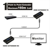 Лот: 11744930. Фото: 3. HDMI удлинитель по IP/TCP (HDMI... Компьютеры, оргтехника, канцтовары