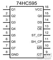 Лот: 9752603. Фото: 2. 74hc595 (sn74hc595n) DIP-16. Радиодетали  (электронные компоненты)