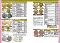 Лот: 18420891. Фото: 2. Каталог Монет СССР и России 1918-2023... Хобби, туризм, спорт