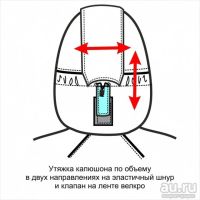 Лот: 18254230. Фото: 9. Костюм мужской демисезонный "РЫСЬ...