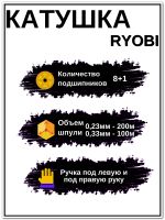 Лот: 22029094. Фото: 2. Катушка RYOBI Zauber 3000 (8+1BB... Рыбалка