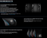 Лот: 5979038. Фото: 3. Logitech Gaming Mouse G300s. Компьютеры, оргтехника, канцтовары