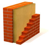 Лот: 4060013. Фото: 2. Утеплитель Тизол (Минвата, Каменная... Отделочные материалы