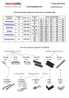 Лот: 8474666. Фото: 21. Вагонка штиль лиственница 14х135х2000-4000...