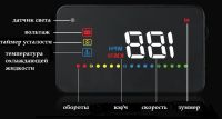Лот: 11750597. Фото: 2. Проектор HUD на лобовое стекло... Оснащение, оборудование, аксессуары