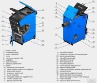 Лот: 8317713. Фото: 4. твердо топливный котел ZOTA Carbon... Красноярск