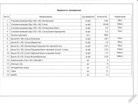 Лот: 6749804. Фото: 3. Дом 180 квадратов из Профилированного... Недвижимость