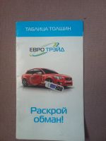 Лот: 20275612. Фото: 6. Толщиномер Etari ET15