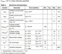 Лот: 19854394. Фото: 4. транзистор BJT TIP35C STM 100V...