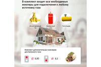 Лот: 23648519. Фото: 10. Газовая варочная панель SIMFER