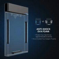 Лот: 21438026. Фото: 11. Корпус для HDD UGREEN USB-C 3...