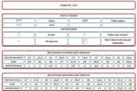 Лот: 10349754. Фото: 7. Профессиональная медицинская обувь...