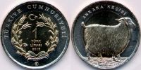 Лот: 2645320. Фото: 2. Полный набор монет Турции с животными... Монеты