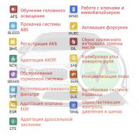 Лот: 19817791. Фото: 5. Автомобильный сканер Launch Thinkcar...