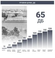 Лот: 22164784. Фото: 3. Кондиционер мобильный Equation... Строительство и ремонт