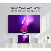 Лот: 21574372. Фото: 5. Кабель UGREEN USB-C to HDMI ABS...