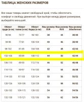 Лот: 25579982. Фото: 2. Трегинсы из Твила размер 50. Женская одежда