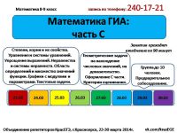 Лот: 3800997. Фото: 6. Качественная подготовка к ЕГЭ...