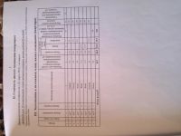Лот: 5389423. Фото: 2. продам 2-х комнатную Устиновича... Продажа