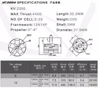 Лот: 8212443. Фото: 2. Emax MT2204 2300KV Новые моторы... Моделизм