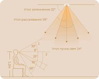 Лот: 21438491. Фото: 3. Светильник Yeelight Mesh Spotlight... Красноярск