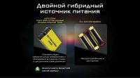 Лот: 25801770. Фото: 6. Налобный фонарь Niteore UT27 c...