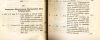 Лот: 18437546. Фото: 10. Сборник правительственных распоряжений...