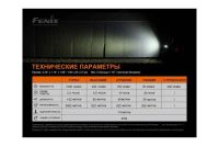 Лот: 25053272. Фото: 8. Велофара Fenix BC21R V3.0
