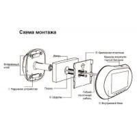 Лот: 10949376. Фото: 4. Видеоглазок Danmini YB-30BH HD. Красноярск