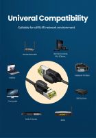 Лот: 24980357. Фото: 5. Кабель UGREEN NW149 (80418) CAT7...