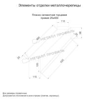 Лот: 24041267. Фото: 3. Планка сегментная торцевая правая... Строительство и ремонт