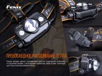 Лот: 21441103. Фото: 16. Налобный фонарь Fenix HP30R V2...