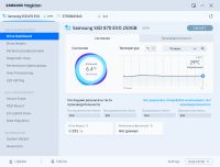 Лот: 22223483. Фото: 4. 2.5" SSD Samsung 870 EVO 250gb... Красноярск