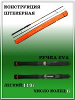 Лот: 22491778. Фото: 3. Спиннинг Maximus Axiom 21ML 210cm... Туризм, охота, рыбалка, самооборона