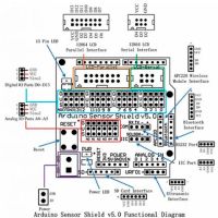 Лот: 4774873. Фото: 2. Сенсоршилд для Arduino - Arduino... Радиодетали  (электронные компоненты)