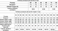 Лот: 3459250. Фото: 2. Костюм кошечки. Праздничные костюмы, аксессуары