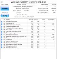 Лот: 24966896. Фото: 2. HDD Жесткий диск 250Gb/WD2500BEVT... Комплектующие