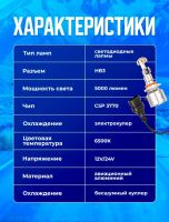 Лот: 25523794. Фото: 5. Светодиодные led ламы 9005 HB3