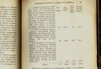 Лот: 16621514. Фото: 10. Д. Менделеев . К познанию России...